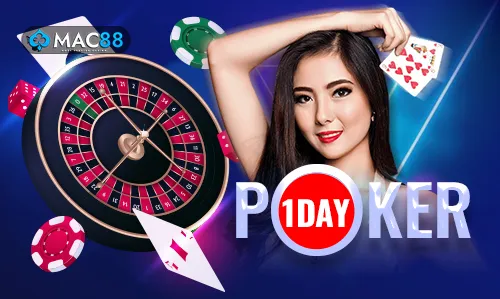 Poker on MyTiger247